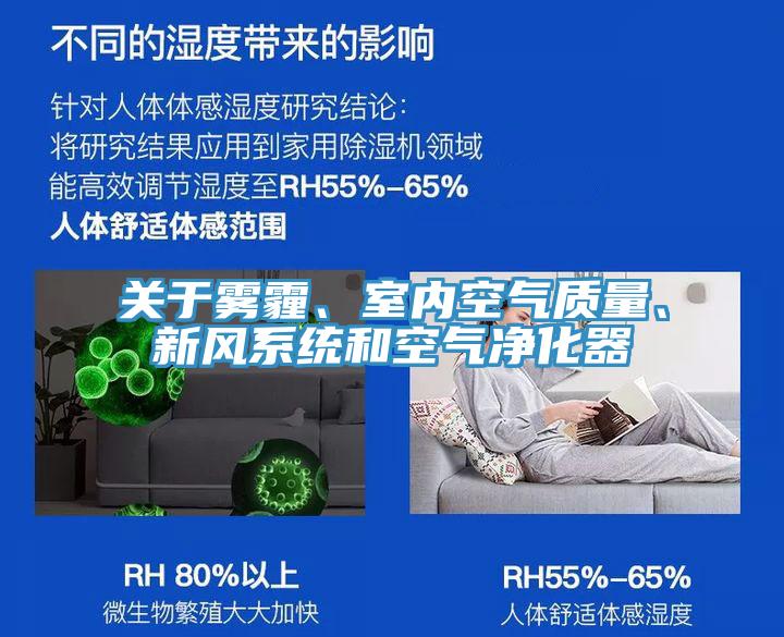 關(guān)于霧霾、室內(nèi)空氣質(zhì)量、新風(fēng)系統(tǒng)和空氣凈化器