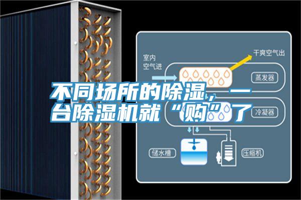 不同場(chǎng)所的除濕，一臺(tái)除濕機(jī)就“購(gòu)”了