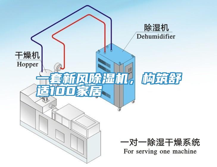 一套新風(fēng)除濕機，構(gòu)筑舒適100家居