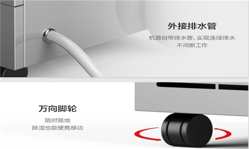 為什么要使用工業(yè)轉輪除濕機？