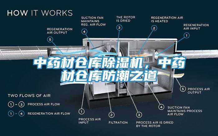 中藥材倉庫除濕機，中藥材倉庫防潮之道