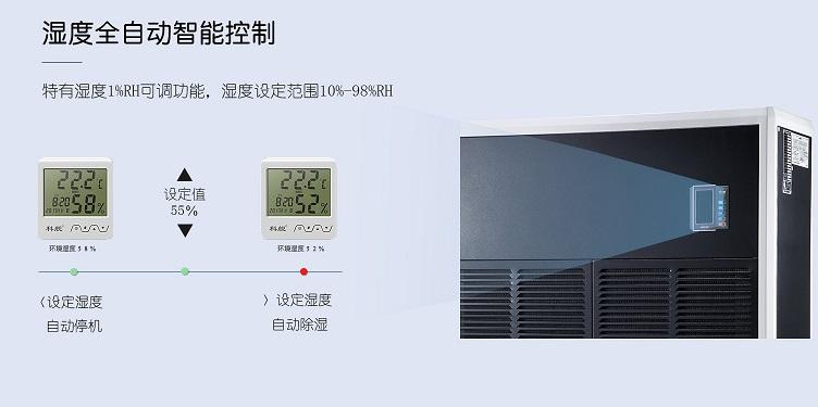 工業(yè)用除濕機(jī)主要用在哪里？