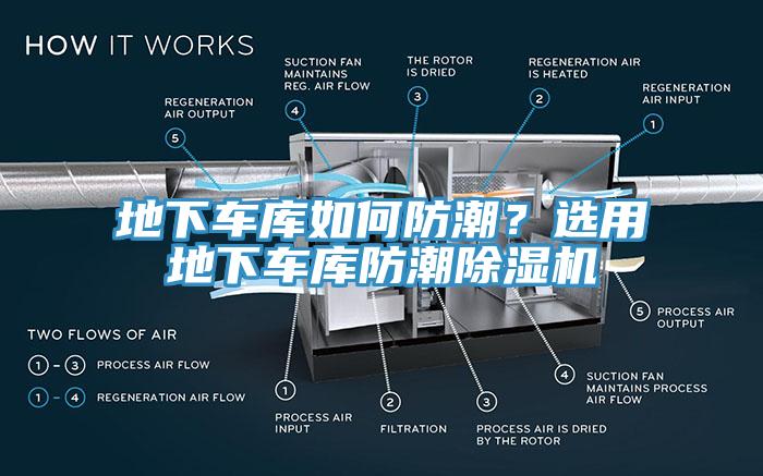 地下車庫如何防潮？選用地下車庫防潮除濕機