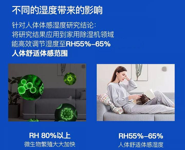 去濕機，助你快速去除室內(nèi)濕氣