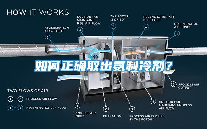 如何正確取出氨制冷劑？