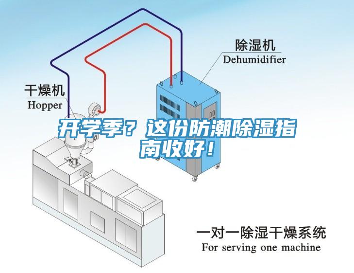 開學季？這份防潮除濕指南收好！