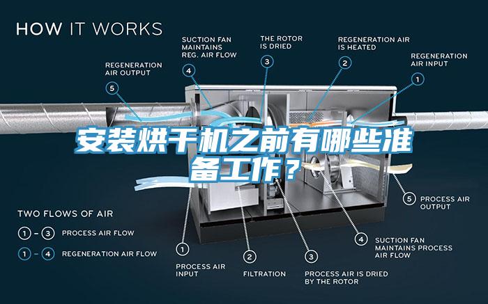 安裝烘干機(jī)之前有哪些準(zhǔn)備工作？