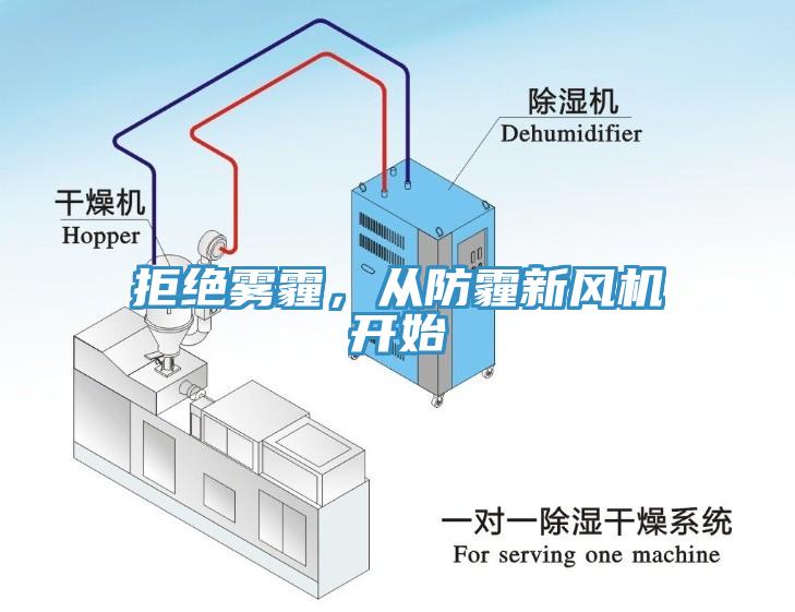 拒絕霧霾，從防霾新風(fēng)機(jī)開(kāi)始
