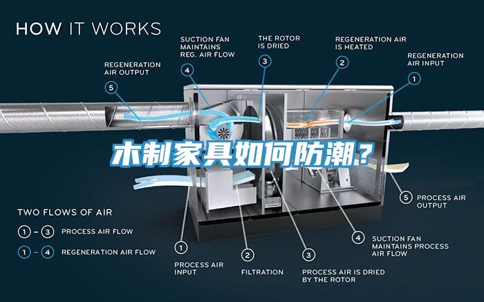 木制家具如何防潮？