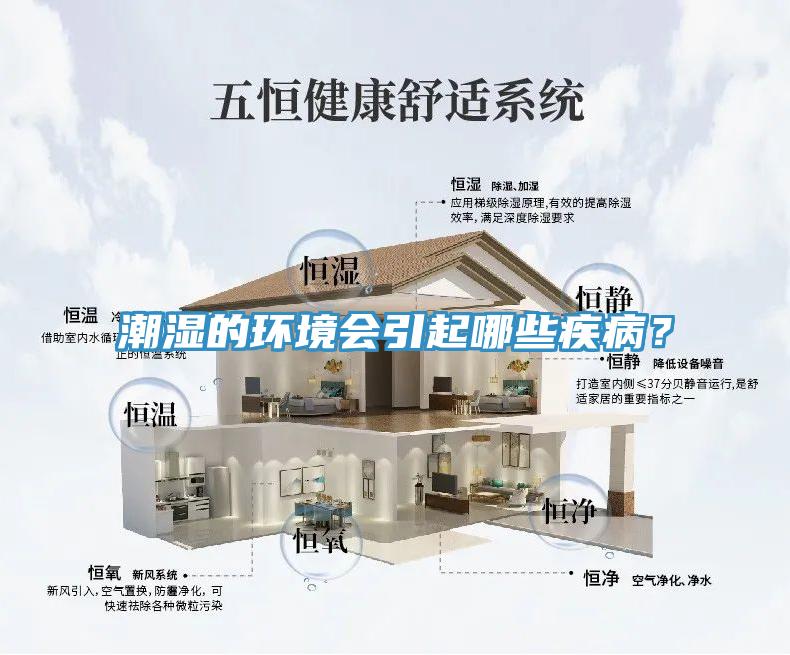 潮濕的環(huán)境會引起哪些疾?。?/></p>
                            <p style=