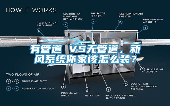有管道 VS無管道，新風系統(tǒng)你家該怎么裝？