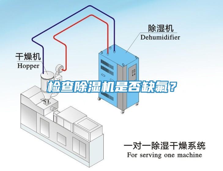 檢查除濕機是否缺氟？