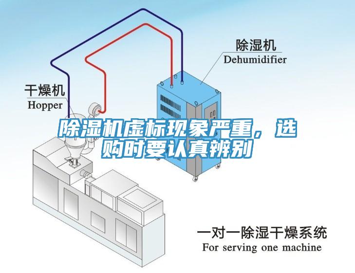 除濕機(jī)虛標(biāo)現(xiàn)象嚴(yán)重，選購(gòu)時(shí)要認(rèn)真辨別