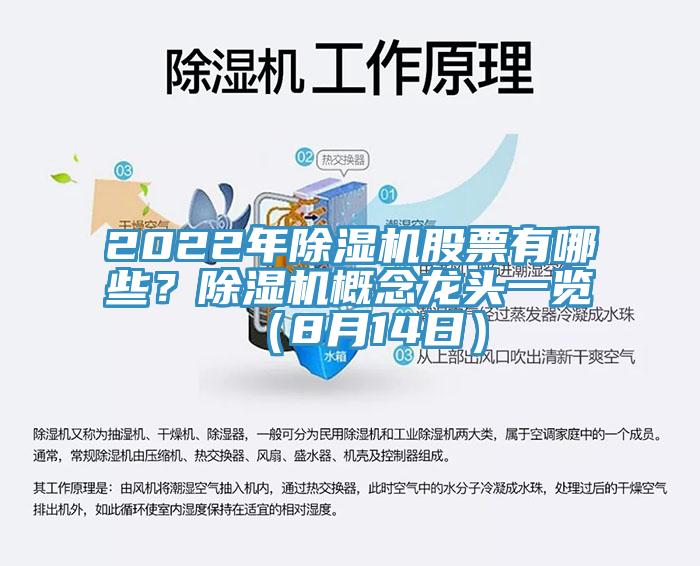 2022年除濕機(jī)股票有哪些？除濕機(jī)概念龍頭一覽（8月14日）