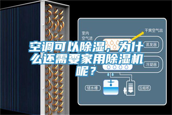 空調(diào)可以除濕，為什么還需要家用除濕機(jī)呢？