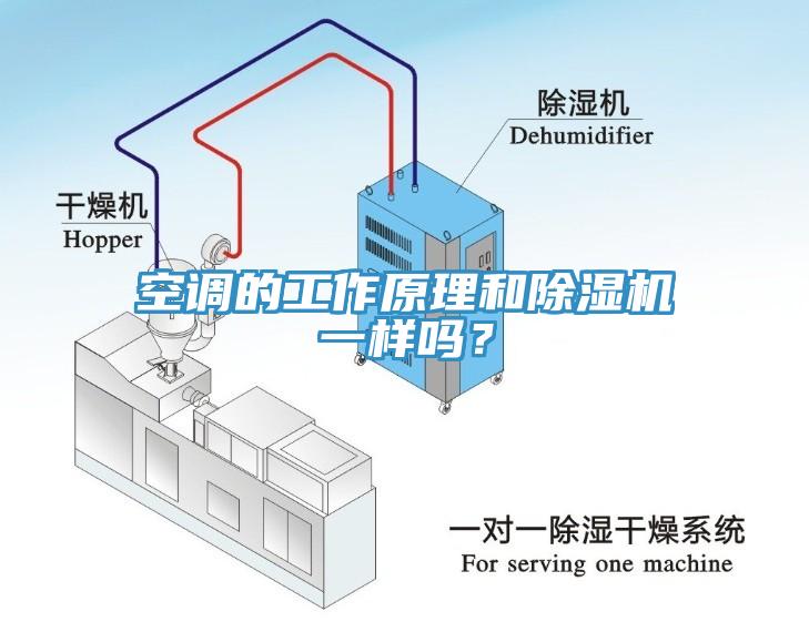空調(diào)的工作原理和除濕機(jī)一樣嗎？