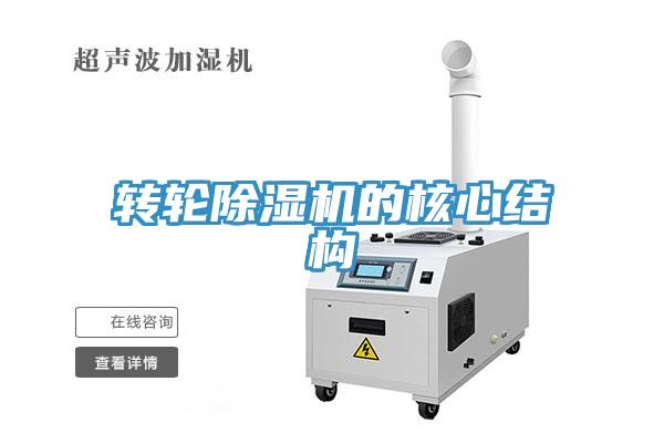 轉(zhuǎn)輪除濕機的核心結構