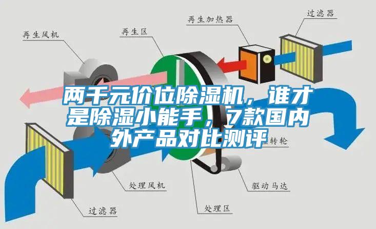 兩千元價(jià)位除濕機(jī)，誰才是除濕小能手，7款國(guó)內(nèi)外產(chǎn)品對(duì)比測(cè)評(píng)