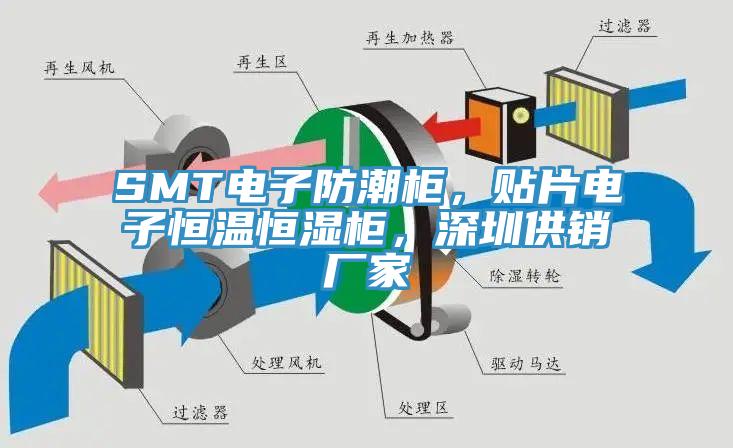 SMT電子防潮柜，貼片電子恒溫恒濕柜，深圳供銷廠家