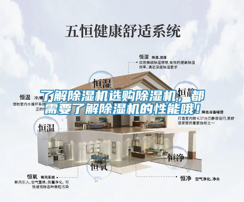 了解除濕機(jī)選購除濕機(jī)，都需要了解除濕機(jī)的性能哦！