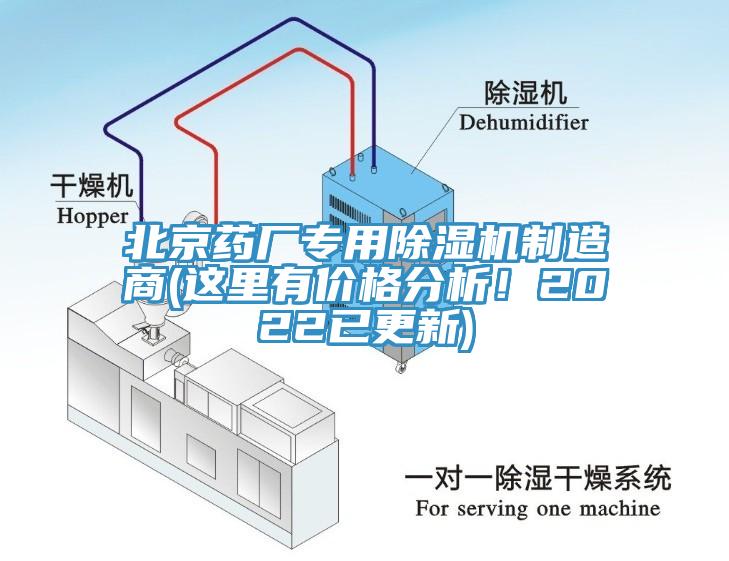 北京藥廠專用除濕機(jī)制造商(這里有價格分析！2022已更新)