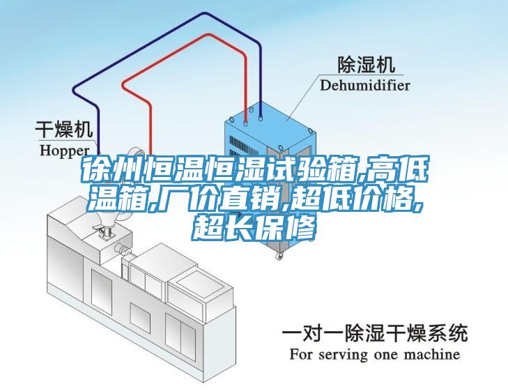 徐州恒溫恒濕試驗(yàn)箱,高低溫箱,廠價(jià)直銷(xiāo),超低價(jià)格,超長(zhǎng)保修