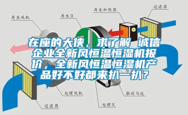 在座的大俠，求了解 誠信企業(yè)全新風(fēng)恒溫恒濕機(jī)報(bào)價(jià)，全新風(fēng)恒溫恒濕機(jī)產(chǎn)品好不好都來扒一扒？