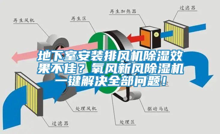 地下室安裝排風(fēng)機(jī)除濕效果不佳？氧風(fēng)新風(fēng)除濕機(jī)一鍵解決全部問(wèn)題！