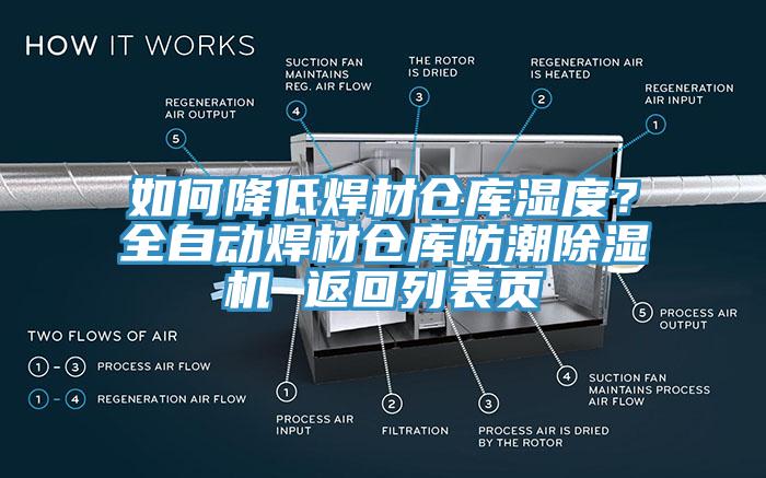 如何降低焊材倉(cāng)庫(kù)濕度？全自動(dòng)焊材倉(cāng)庫(kù)防潮除濕機(jī) 返回列表頁(yè)