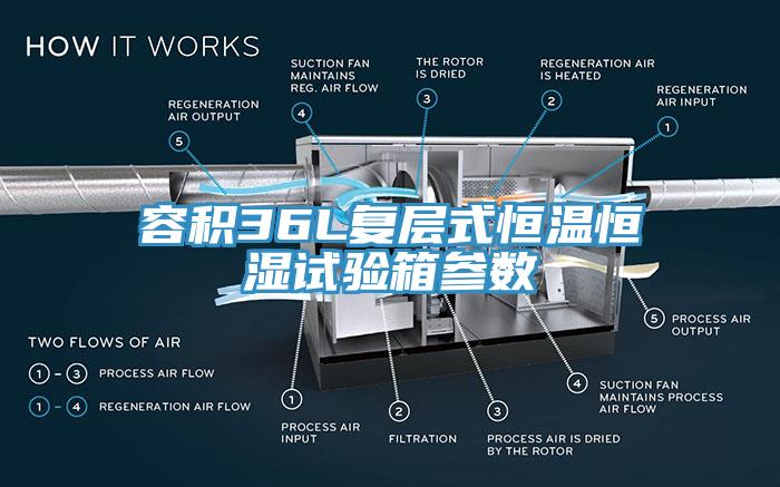 容積36L復層式恒溫恒濕試驗箱參數(shù)
