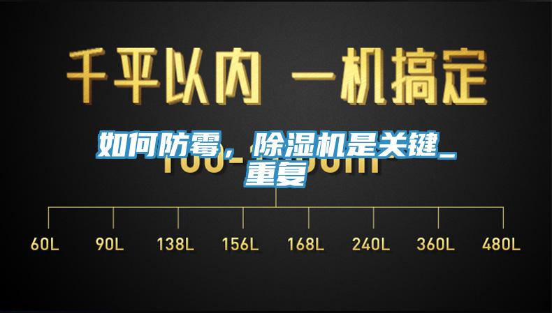如何防霉，除濕機是關鍵_重復