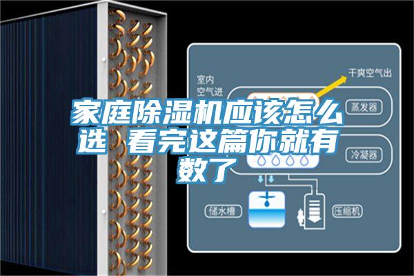 家庭除濕機應該怎么選 看完這篇你就有數(shù)了