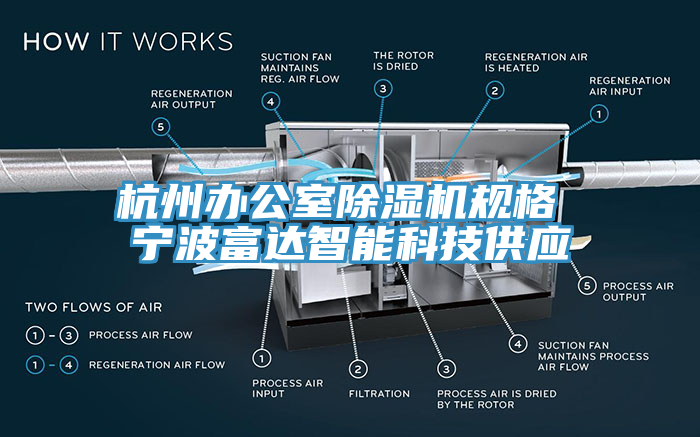 杭州辦公室除濕機規(guī)格 寧波富達(dá)智能科技供應(yīng)