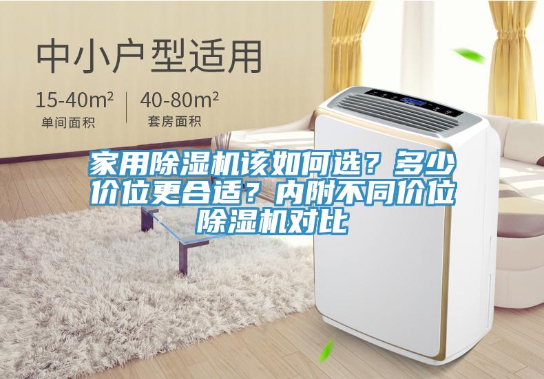 家用除濕機(jī)該如何選？多少價(jià)位更合適？?jī)?nèi)附不同價(jià)位除濕機(jī)對(duì)比