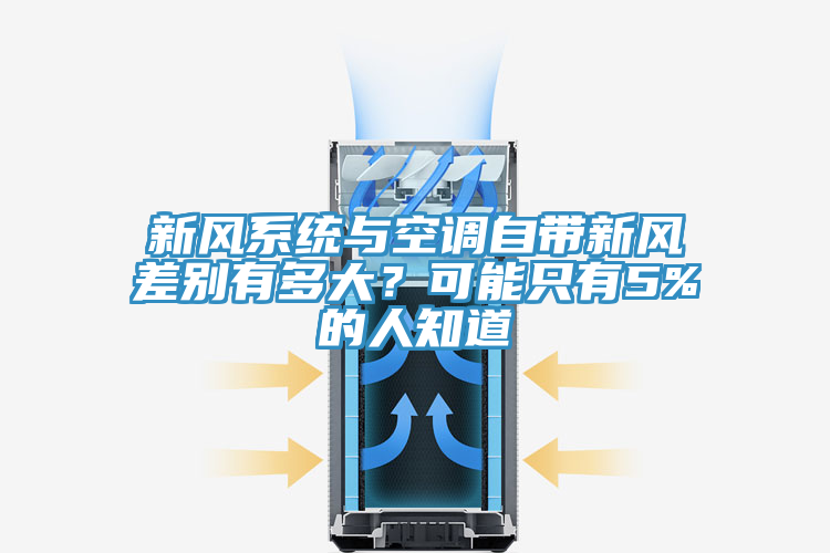 新風系統(tǒng)與空調(diào)自帶新風差別有多大？可能只有5%的人知道