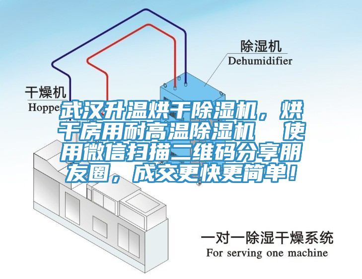 武漢升溫烘干除濕機，烘干房用耐高溫除濕機  使用微信掃描二維碼分享朋友圈，成交更快更簡單！