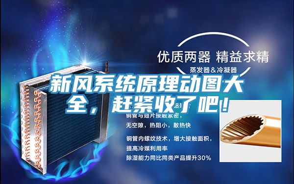 新風(fēng)系統(tǒng)原理動圖大全，趕緊收了吧！