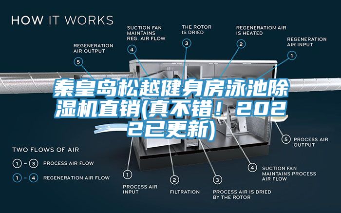 秦皇島松越健身房泳池除濕機(jī)直銷(真不錯(cuò)！2022已更新)