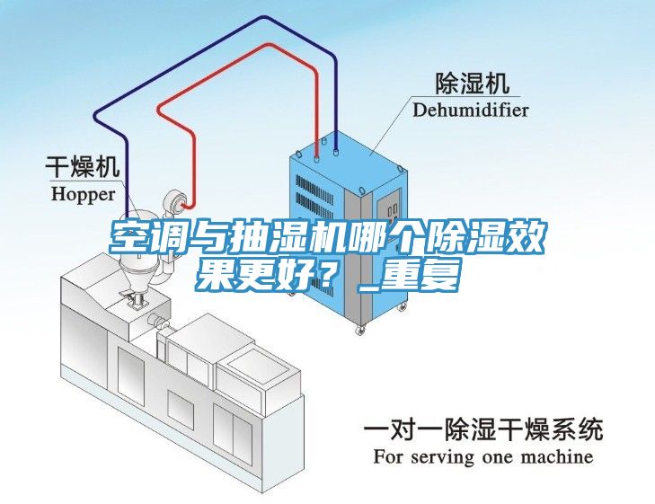空調(diào)與抽濕機(jī)哪個(gè)除濕效果更好？_重復(fù)