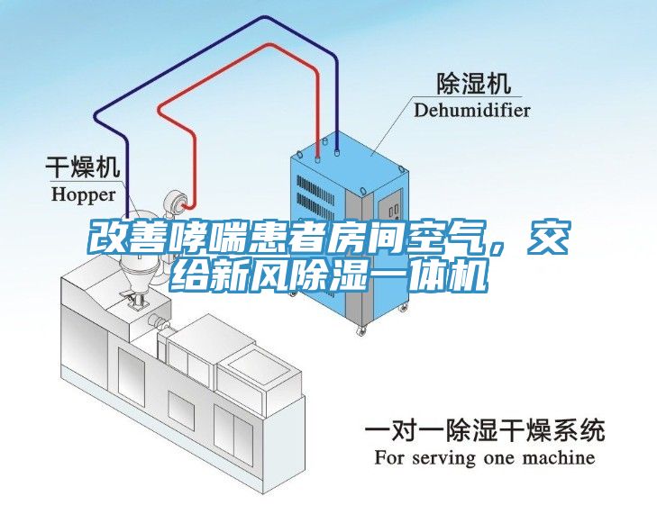 改善哮喘患者房間空氣，交給新風除濕一體機