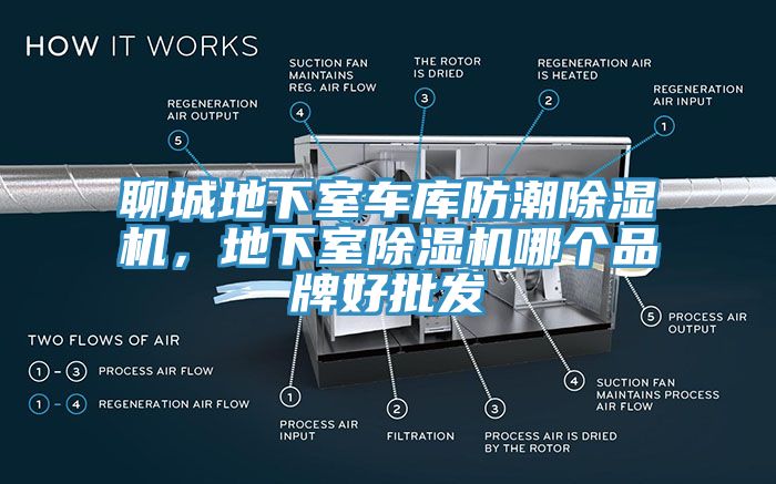 聊城地下室車庫防潮除濕機(jī)，地下室除濕機(jī)哪個品牌好批發(fā)