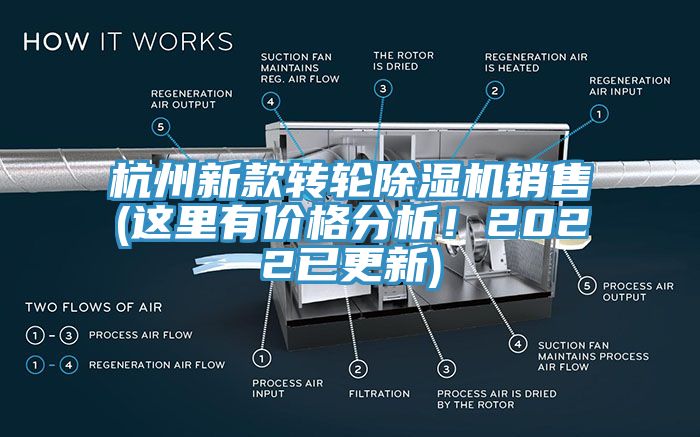 杭州新款轉輪除濕機銷售(這里有價格分析！2022已更新)