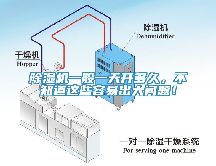 除濕機一般一天開多久，不知道這些容易出大問題！