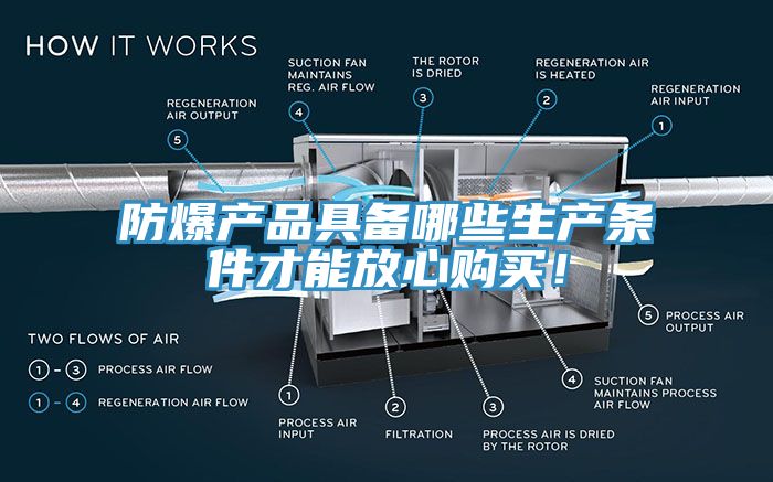 防爆產(chǎn)品具備哪些生產(chǎn)條件才能放心購買！