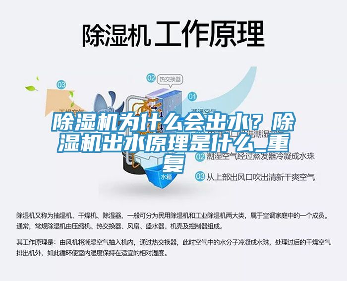除濕機(jī)為什么會(huì)出水？除濕機(jī)出水原理是什么_重復(fù)