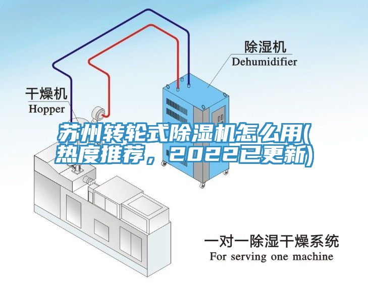 蘇州轉(zhuǎn)輪式除濕機(jī)怎么用(熱度推薦，2022已更新)