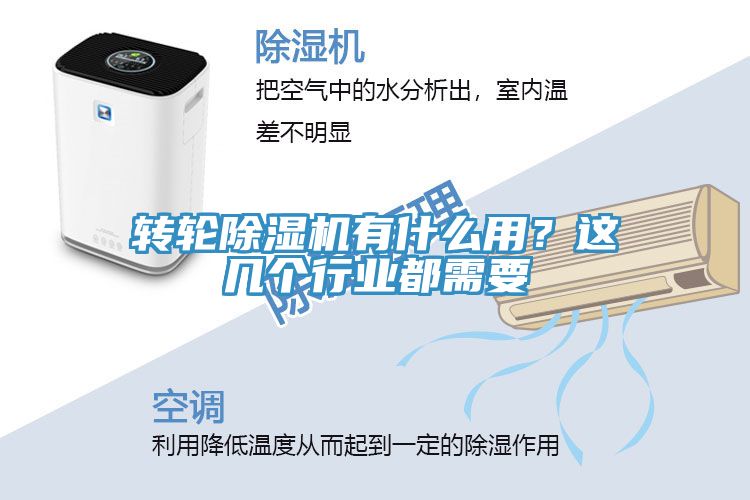 轉(zhuǎn)輪除濕機(jī)有什么用？這幾個(gè)行業(yè)都需要