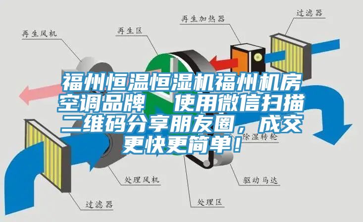 福州恒溫恒濕機福州機房空調品牌  使用微信掃描二維碼分享朋友圈，成交更快更簡單！
