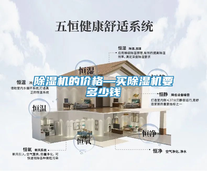 除濕機(jī)的價格—買除濕機(jī)要多少錢