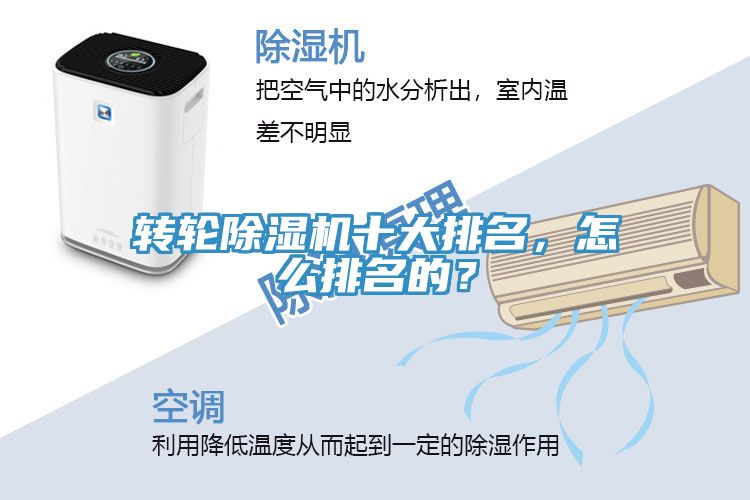 轉(zhuǎn)輪除濕機(jī)十大排名，怎么排名的？